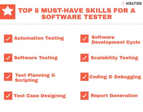 is software testing hard to learn|getting into software testing reddit.